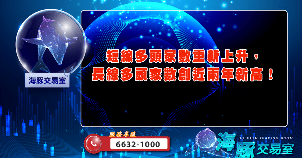 短線多頭家數重新上升， 長線多頭家數創近兩年新高！ (圖)