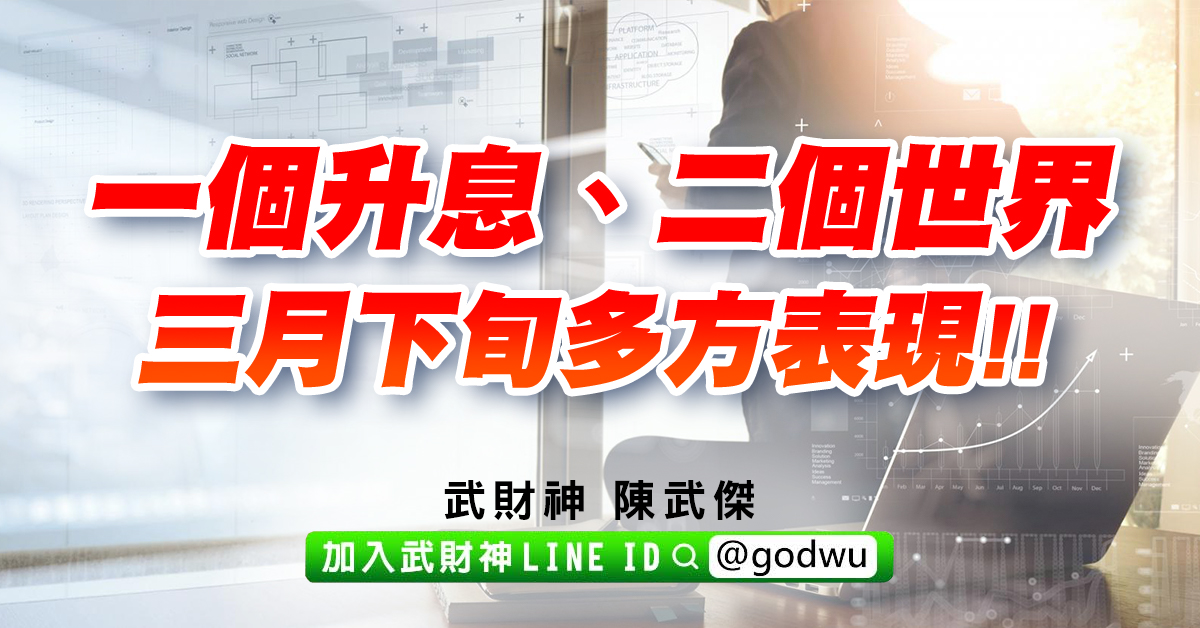 一個升息、二個世界…三月下旬多方表現!! (圖)