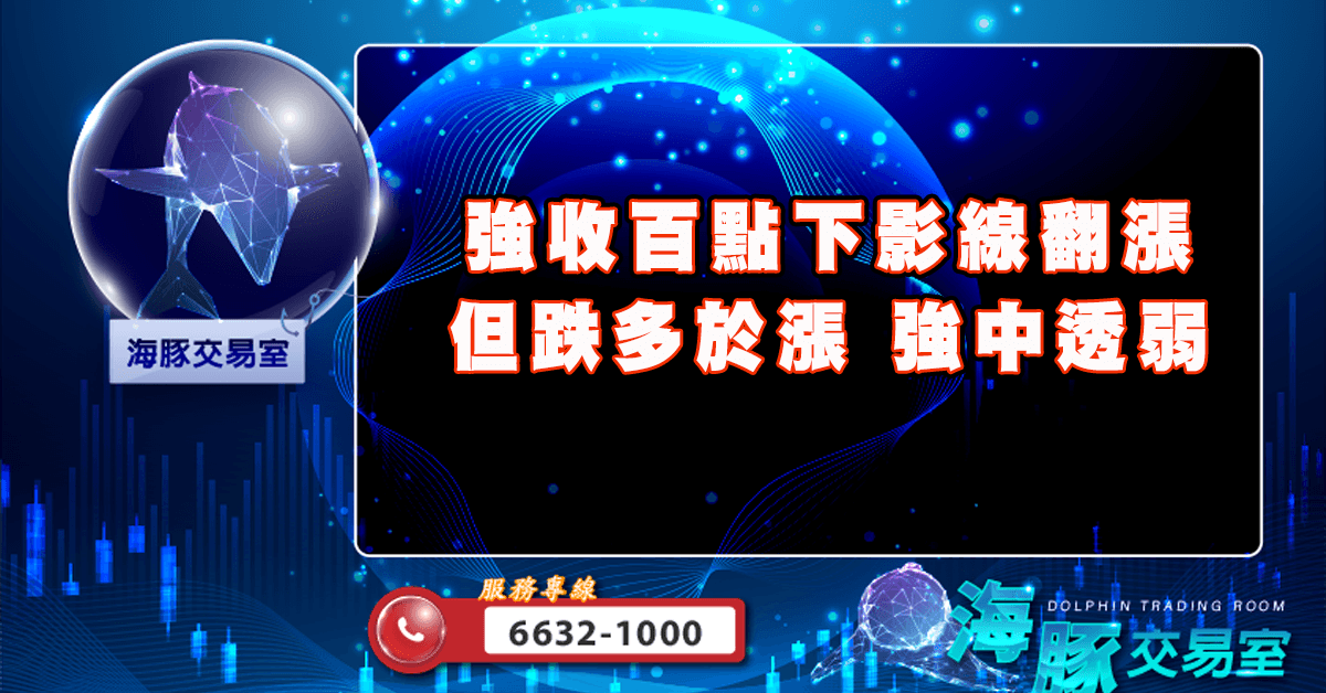 強收百點下影線翻漲 但跌多於漲,強中透弱 (圖)