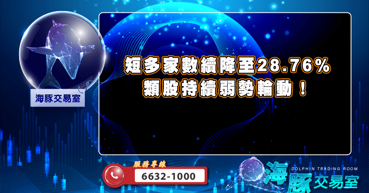 短多家數續降至28.76% 類股持續弱勢輪動! (圖)