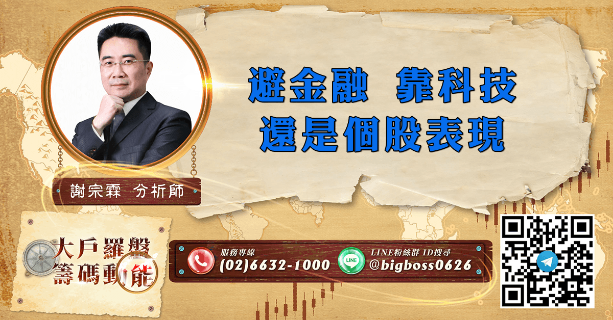 避金融 靠科技 還是個股表現 (圖)