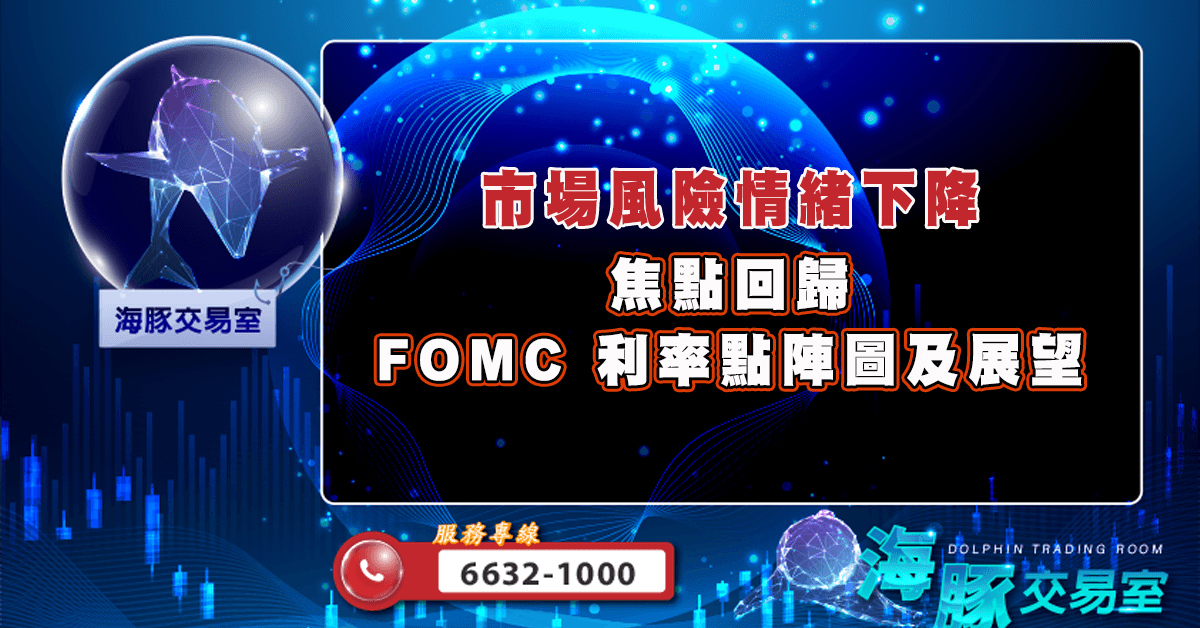 市場風險情緒下降 焦點回歸 FOMC 利率點陣圖及展望 (圖)