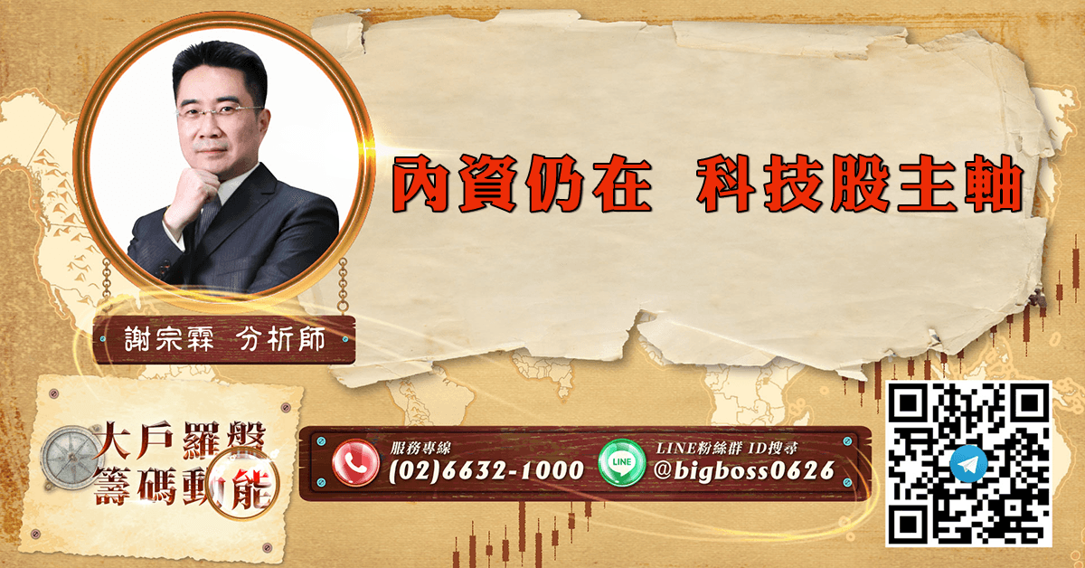 內資仍在 科技股主軸 (圖)