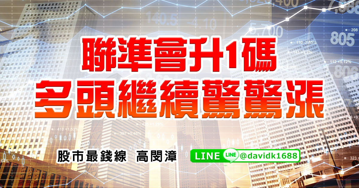 聯準會升1碼，多頭繼續驚驚漲