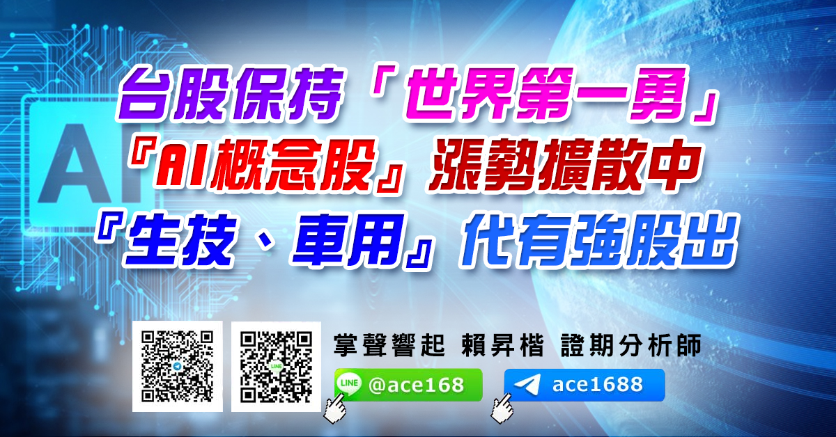 台股保持「世界第一勇」 『AI概念股』漲勢擴散中 『生技、車用』代有強股出 (圖)