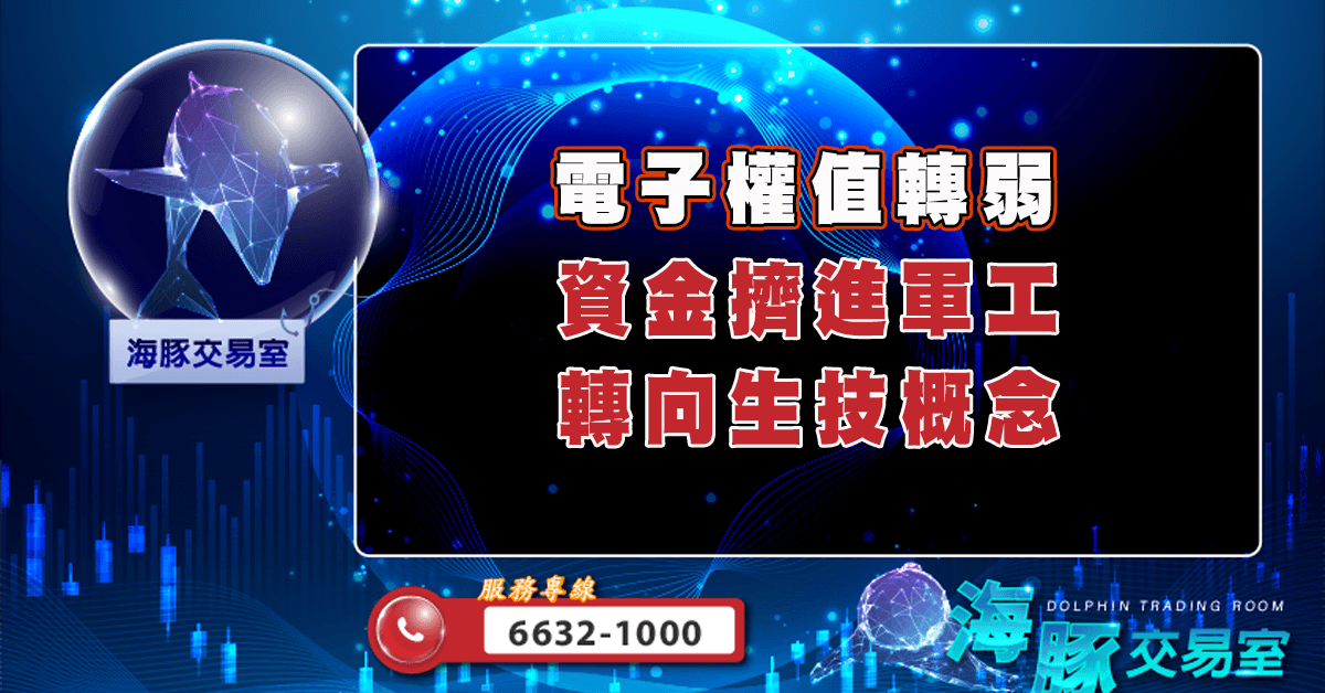 電子權值轉弱, 資金擠進軍工,轉向生技概念 (圖)