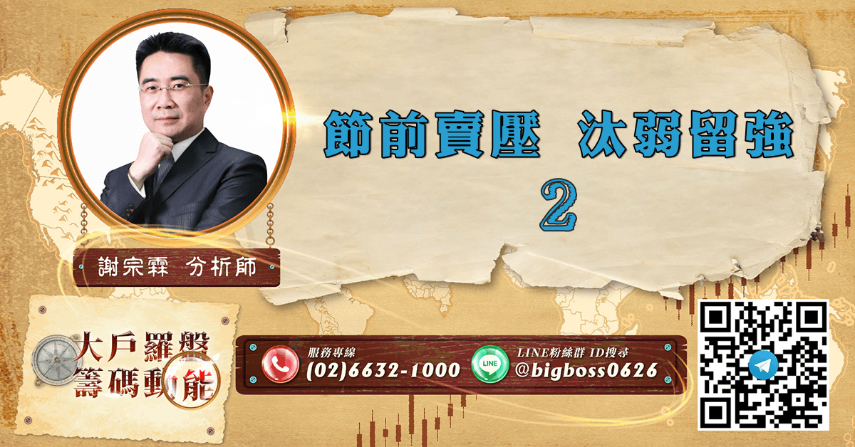 節前賣壓 汰弱留強2 (圖)