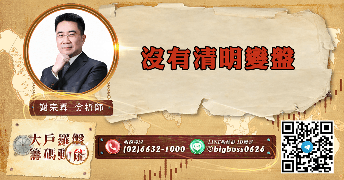 沒有清明變盤 (圖)