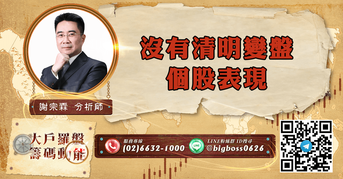 沒有清明變盤 個股表現 (圖)