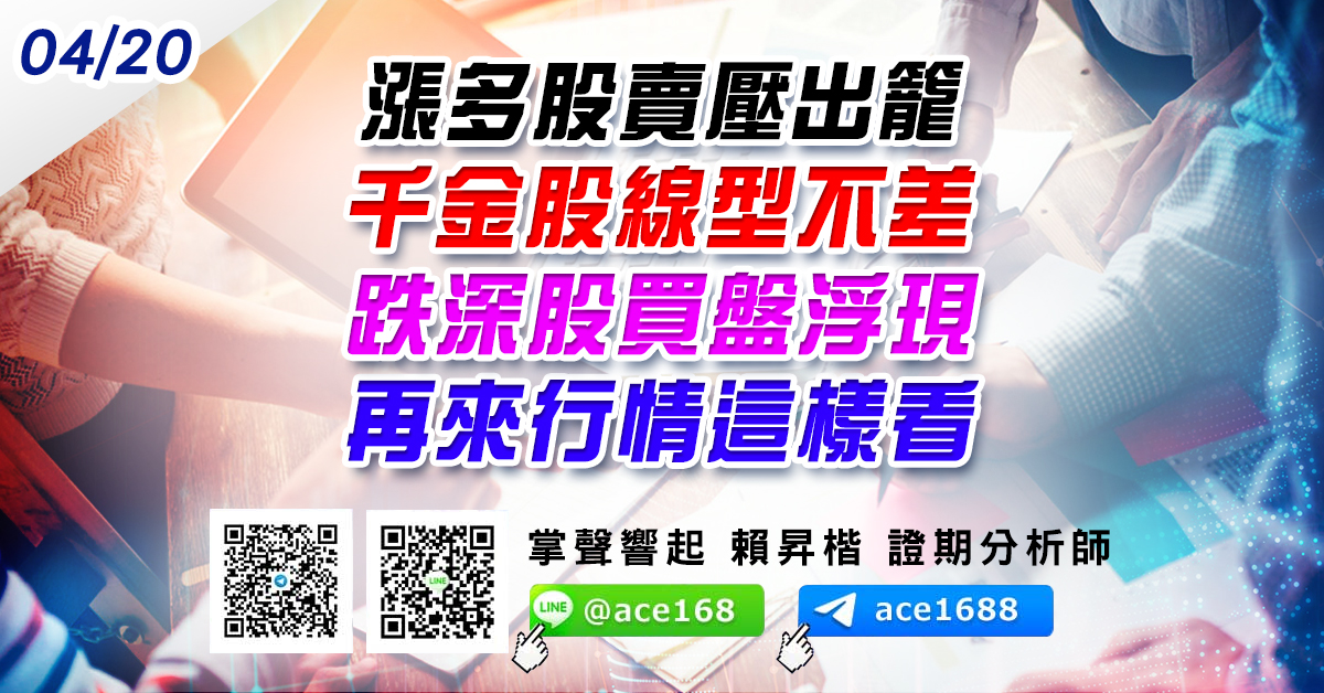 漲多股賣壓出籠 千金股線型不差 跌深股買盤浮現 再來行情這樣看 (圖)