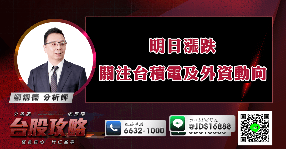 明日漲跌 關注台積電及外資動向 (圖)