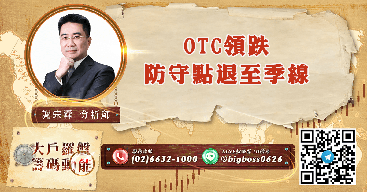 OTC領跌 防守點退至季線 (圖)