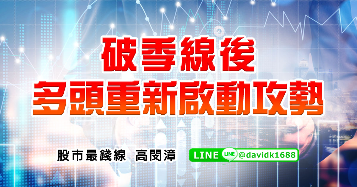 破季線後，多頭重新啟動攻勢