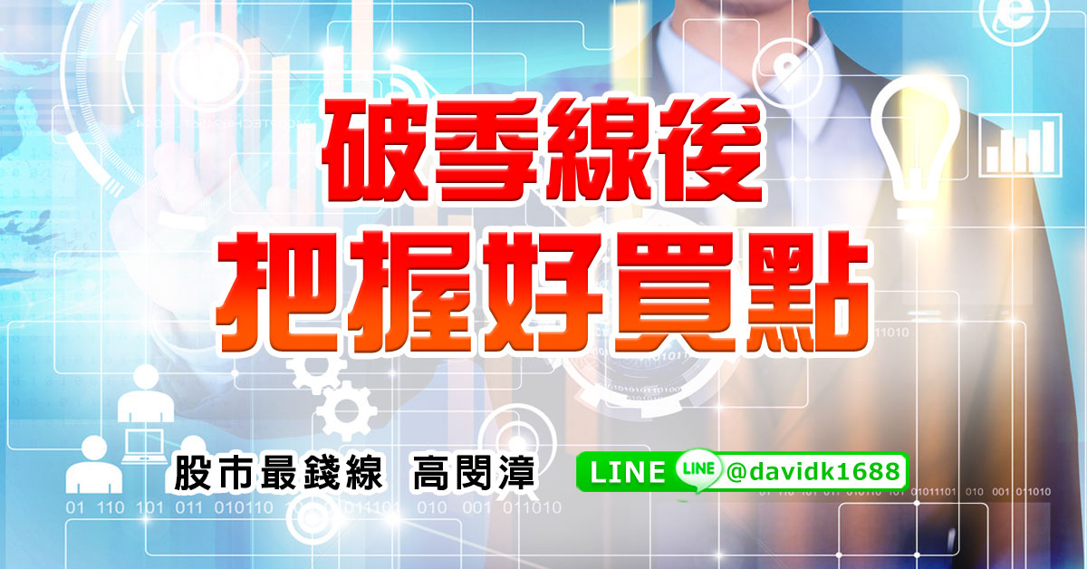 破季線後，把握好買點