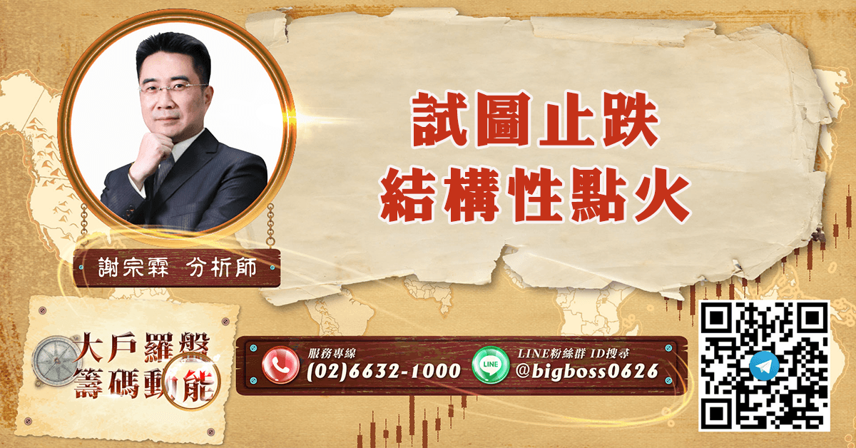 試圖止跌 結構性點火 (圖)
