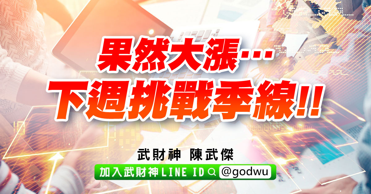 果然大漲…下週挑戰季線!! (圖)