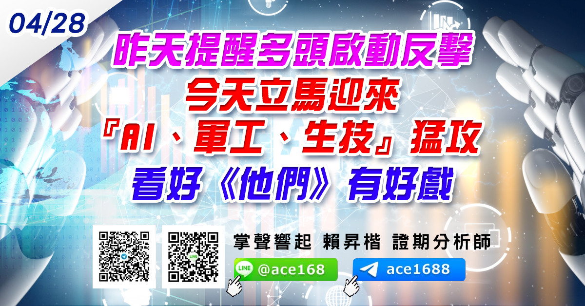 昨天提醒多頭啟動反擊 今天立馬迎來『AI、軍工、生技』猛攻 看好《他們》有好戲 (圖)
