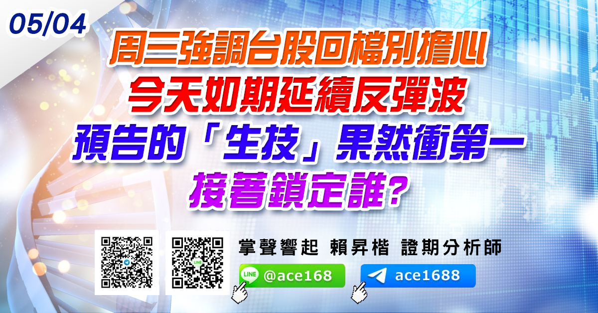 周三強調台股回檔別擔心 今天如期延續反彈波 預告的「生技」果然衝第一 接著鎖定誰? (圖)