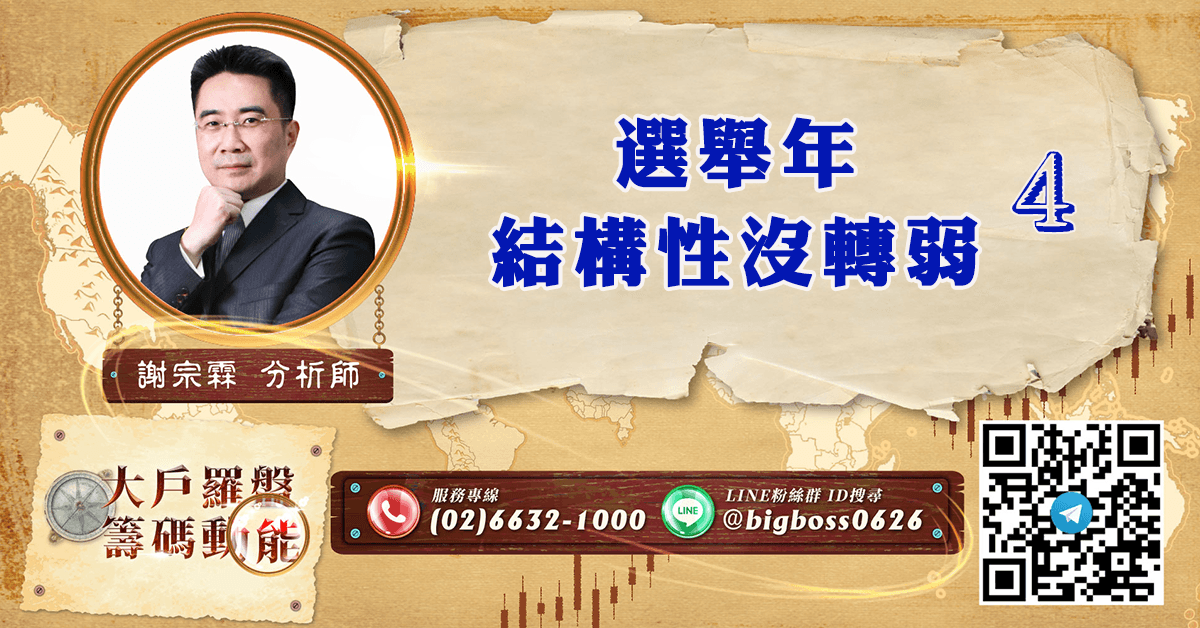 選舉年 結構性沒轉弱4 (圖)