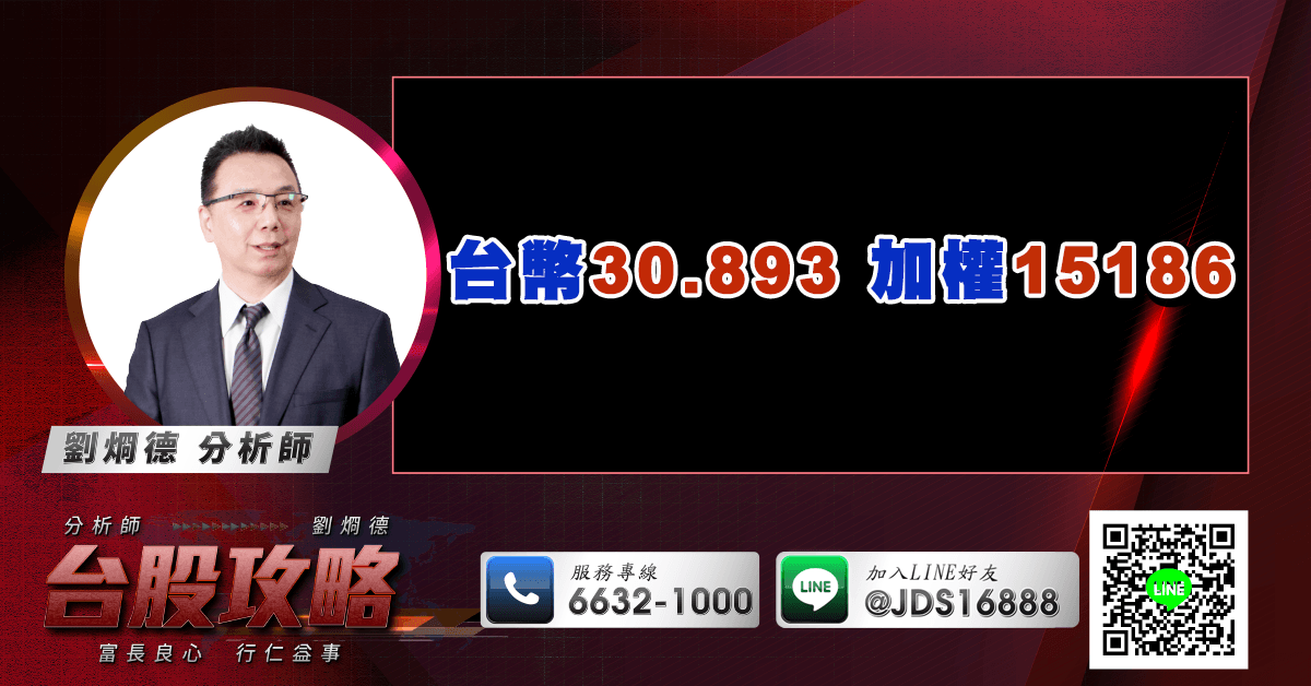 台幣30.893 加權15186 (圖)