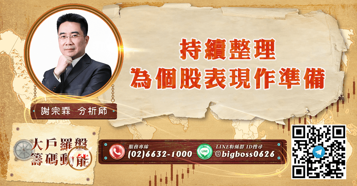 持續整理 為個股表現作準備 (圖)