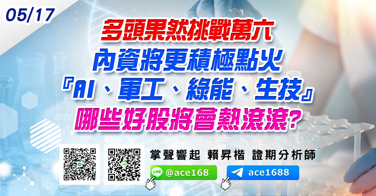 多頭果然挑戰萬六 內資將更積極點火 『AI、軍工、綠能、生技』 哪些好股將會熱滾滾? (圖)