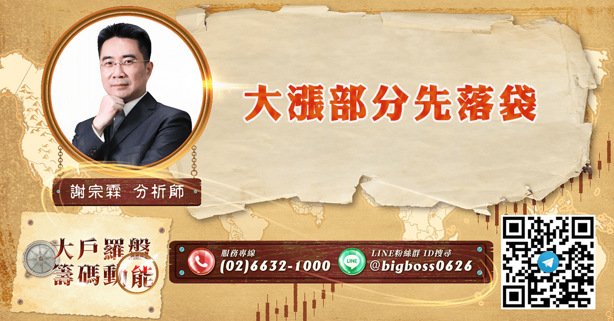 大漲部分先落袋 (圖)