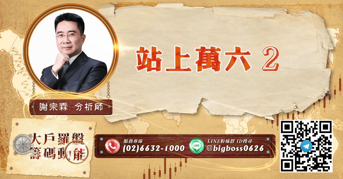 站上萬六2 (圖)