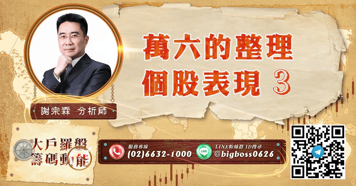 萬六的整理 個股表現2 (圖)