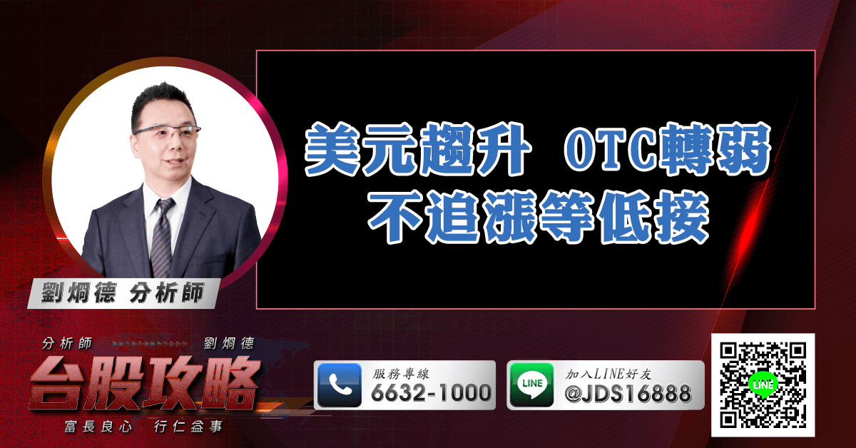 美元趨升 OTC轉弱 不追漲等低接 (圖)