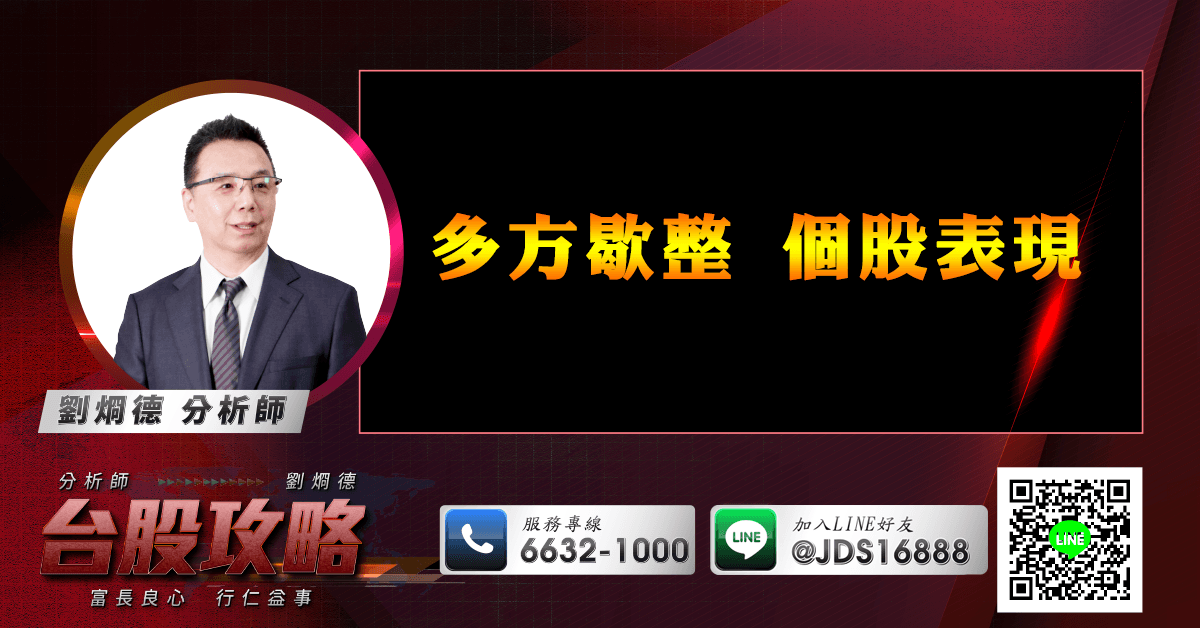 多方歇整 個股表現 (圖)