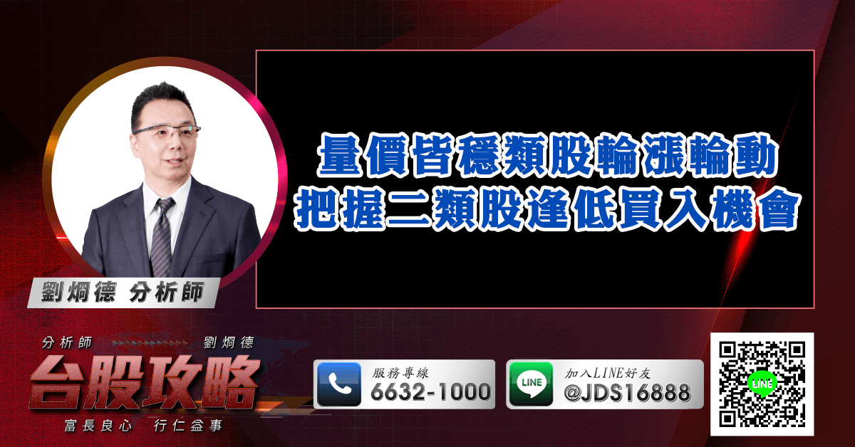 量價皆穩類股輪漲輪動 把握二類股逢低買入機會 (圖)