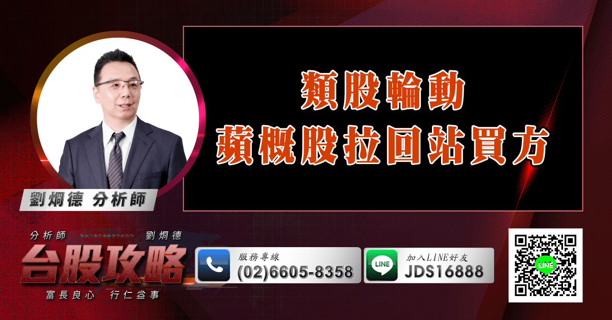 類股輪動 蘋概股拉回站買方 (圖)