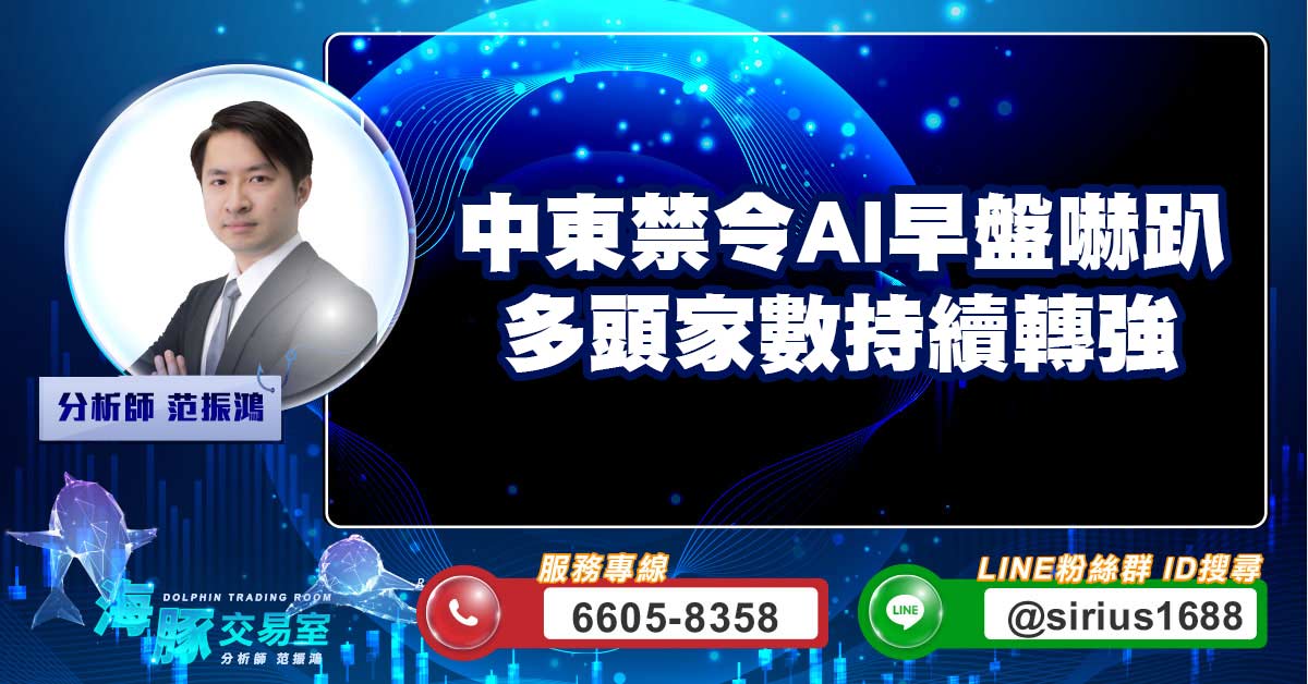 中東禁令AI早盤嚇趴 多頭家數持續轉強 (圖)