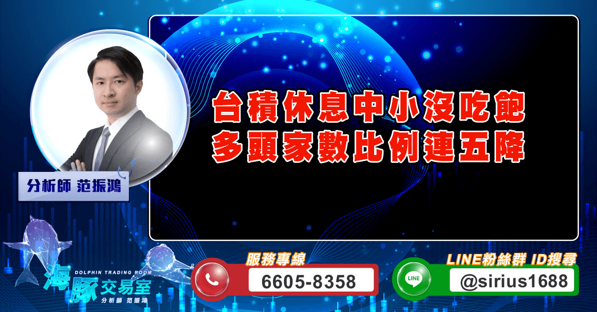 台積休息中小沒吃飽 多頭家數比例連五降 (圖)