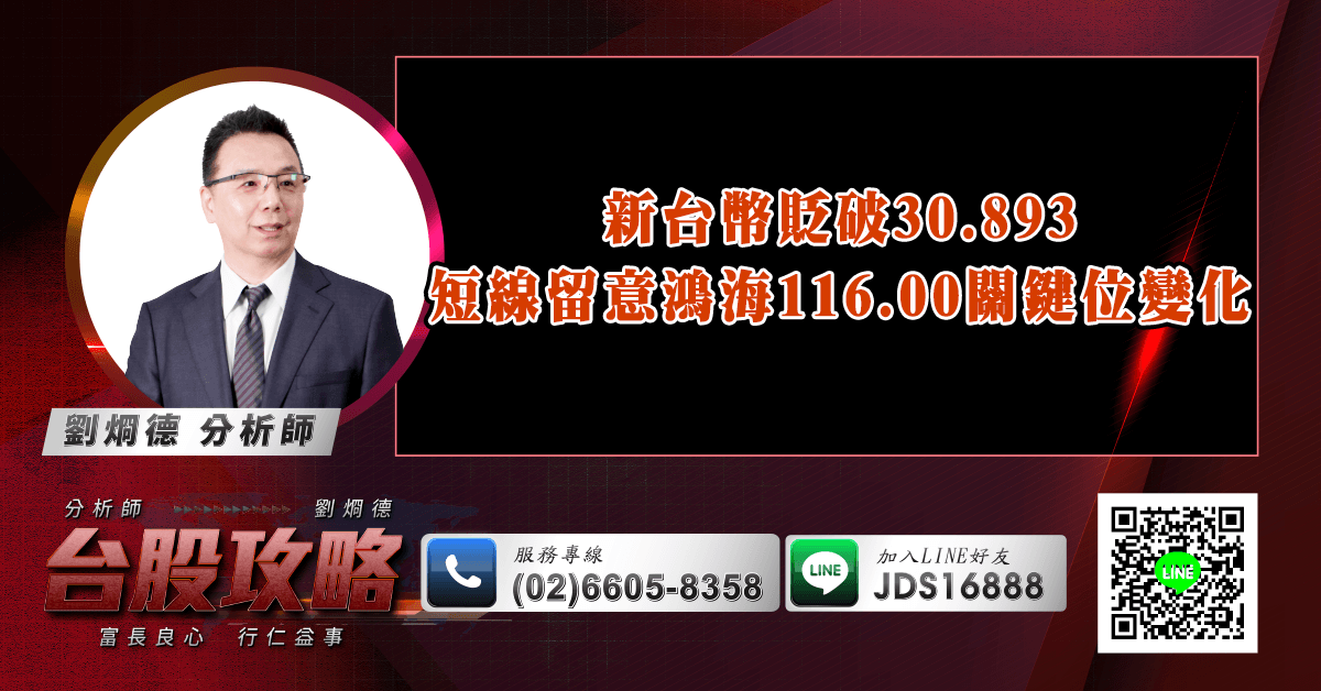 新台幣貶破30.893 短線留意鴻海116.00關鍵位變化 (圖)