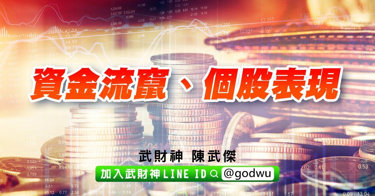 資金流竄、個股表現 (圖)