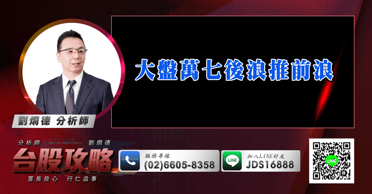 大盤萬七後浪推前浪 (圖)