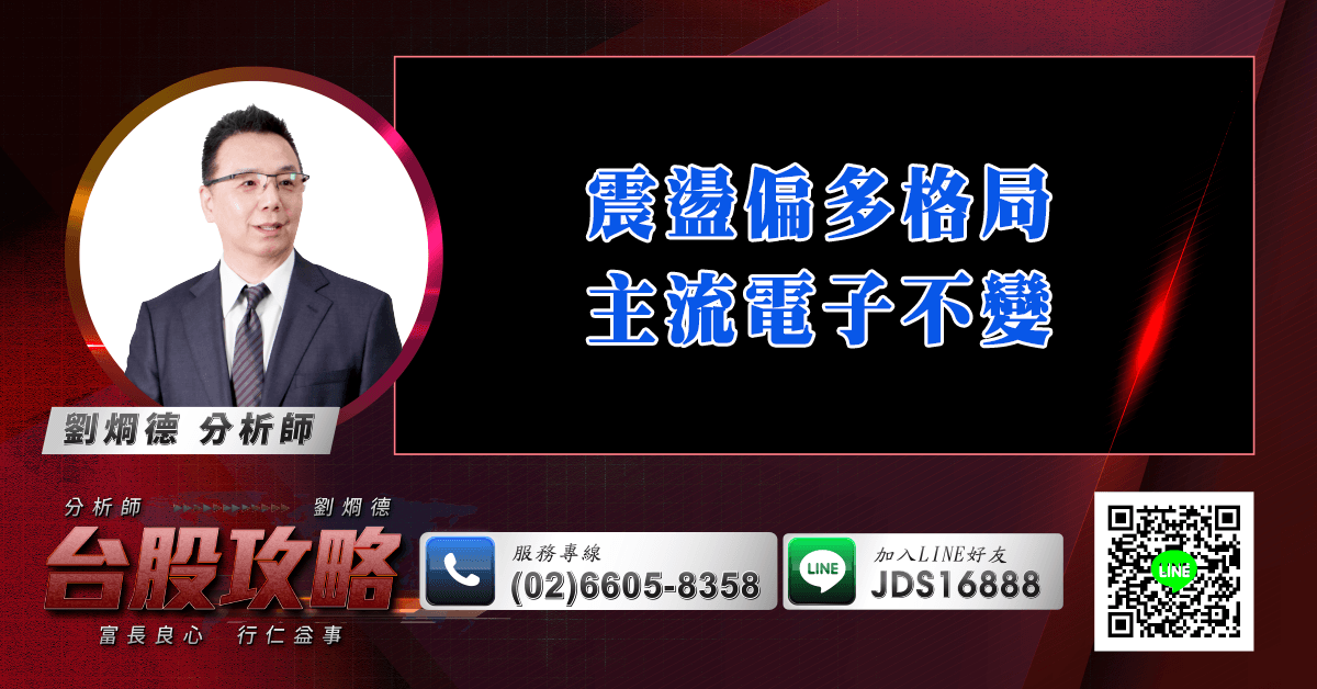 震盪偏多格局 主流電子不變 (圖)