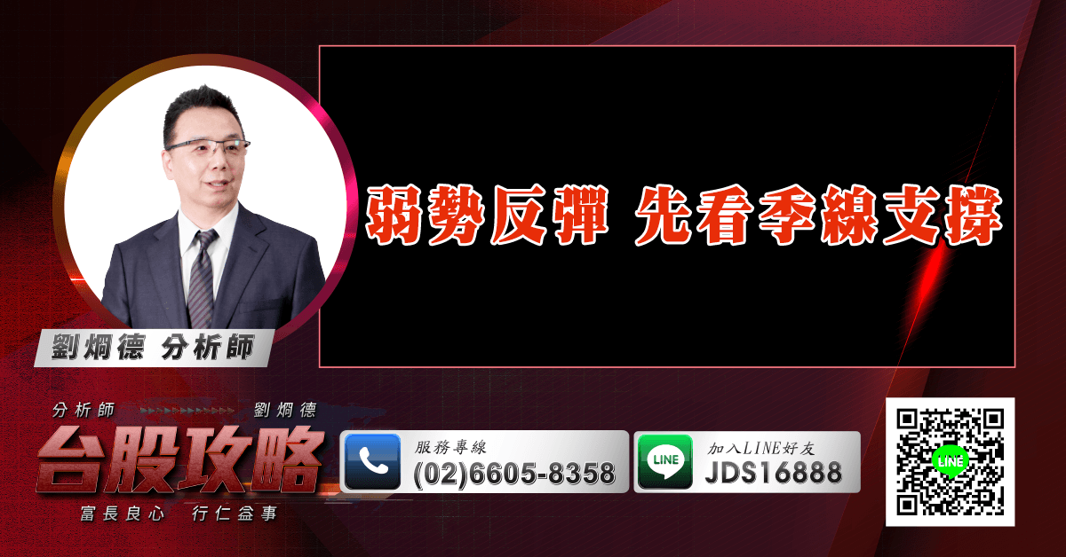 弱勢反彈 先看季線支撐 (圖)