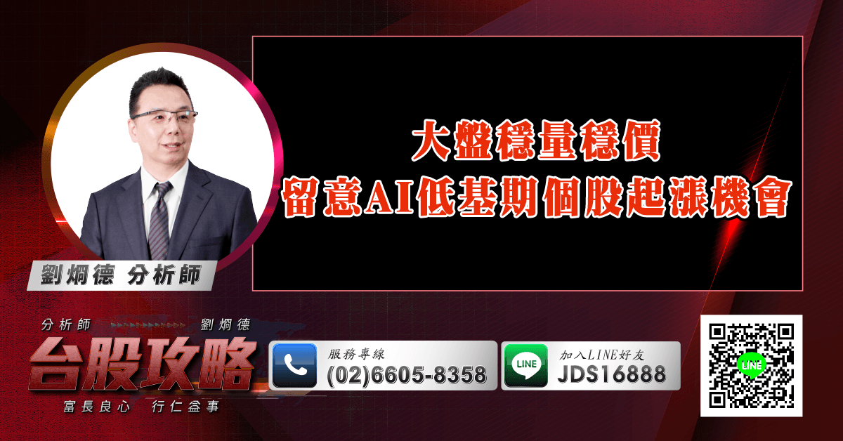 大盤穩量穩價 留意AI低基期個股起漲機會 (圖)