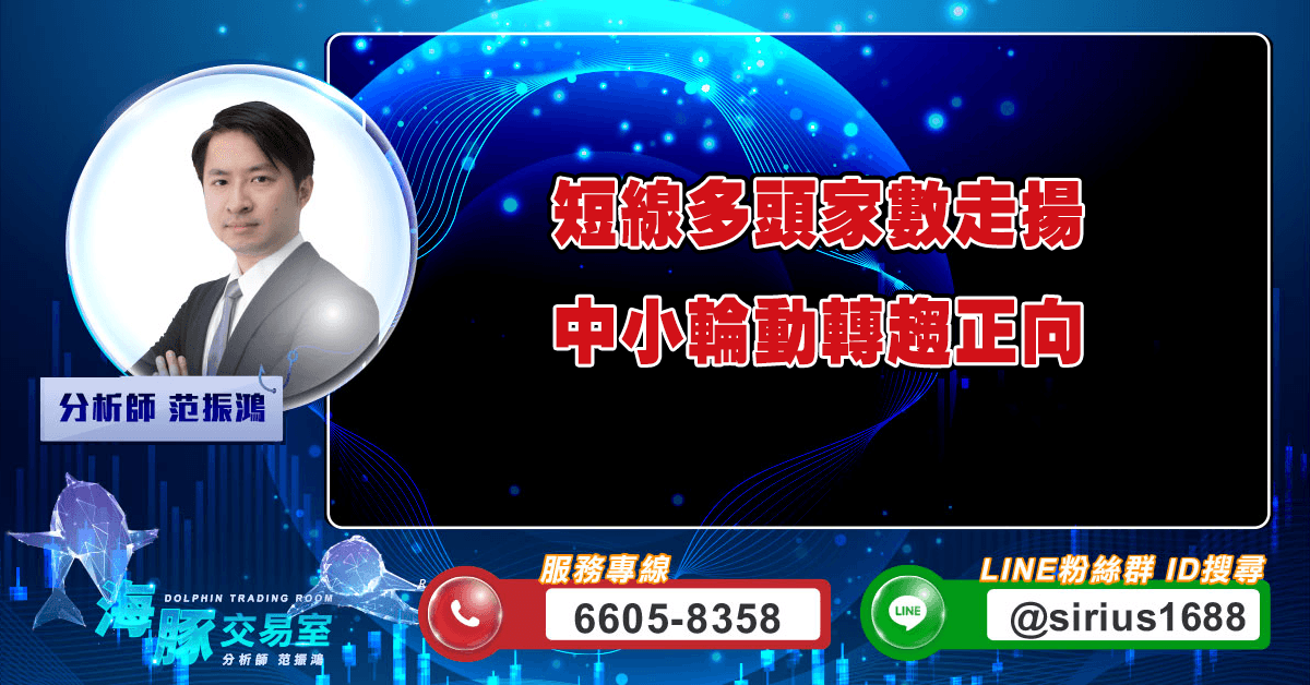 短線多頭家數走揚，中小輪動轉趨正向 (圖)