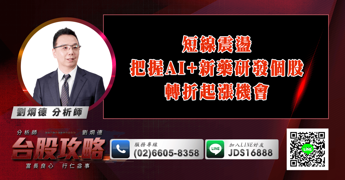 短線震盪 把握AI+新藥研發個股轉折起漲機會 (圖)