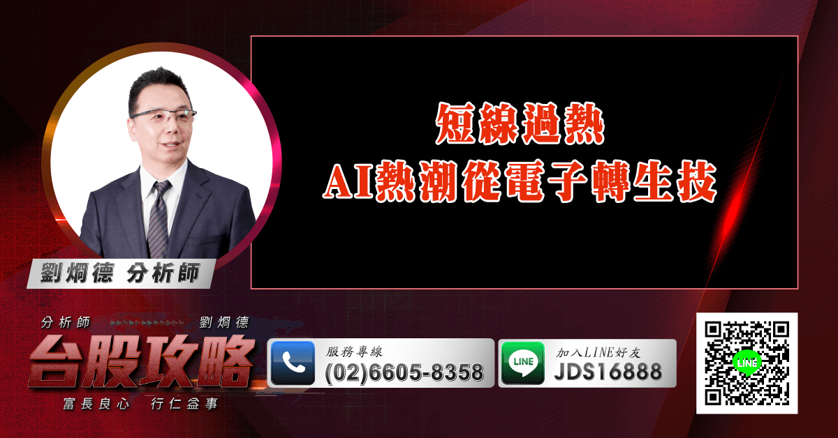 短線過熱 AI熱潮從電子轉生技 (圖)