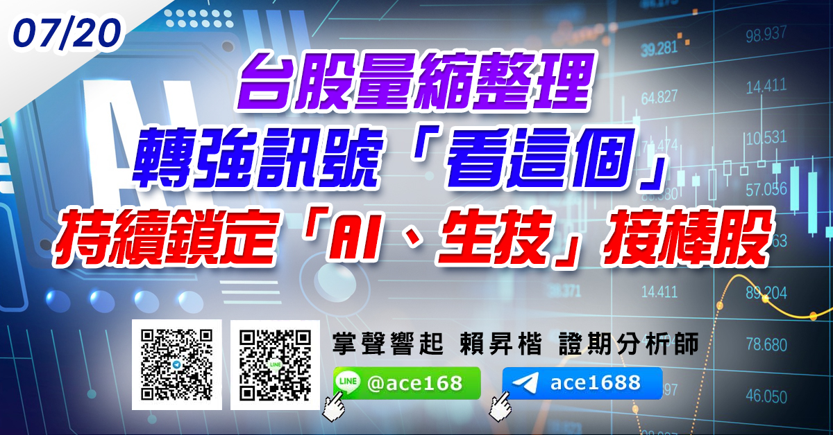 台股量縮整理 轉強訊號「看這個」 持續鎖定「AI、生技」接棒股 (圖)