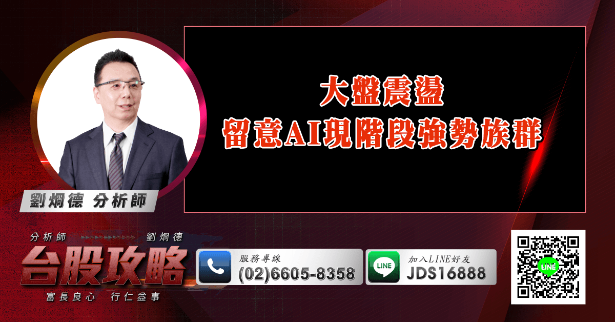 大盤震盪 留意AI現階段強勢族群 (圖)