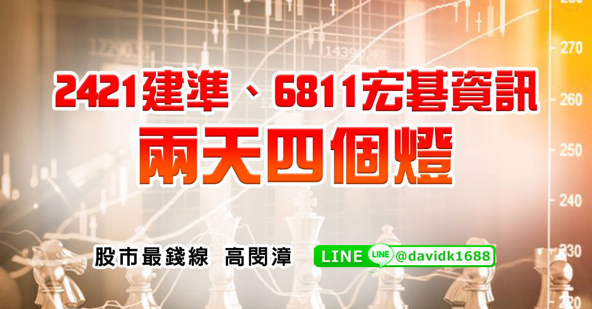 2421建準、6811宏碁資訊，兩天四個燈