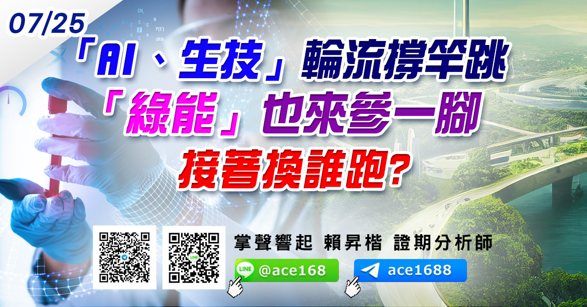 「AI、生技」輪流撐竿跳 「綠能」也來參一腳 接著換誰跑? (圖)
