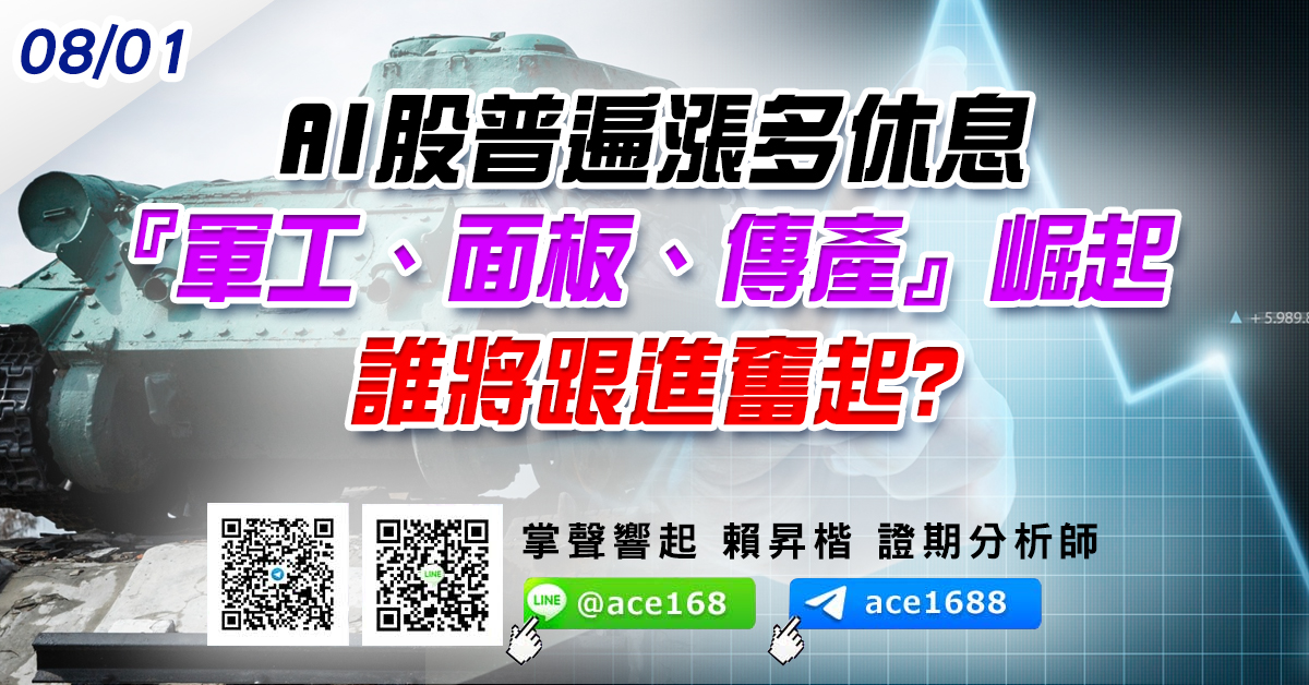 AI股普遍漲多休息 『軍工、面板、傳產』崛起 誰將跟進奮起? (圖)