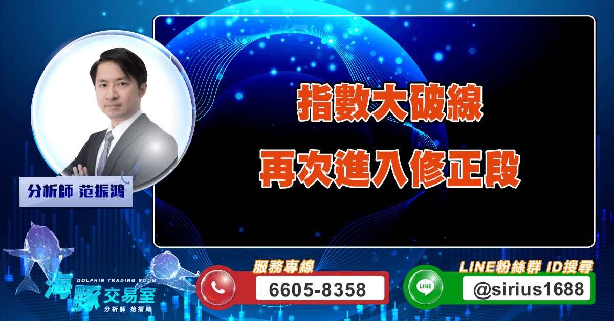指數大破線,再次進入修正段 (圖)